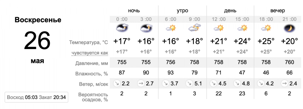 Снимок экрана 2019-05-25 в 22.39.55.png